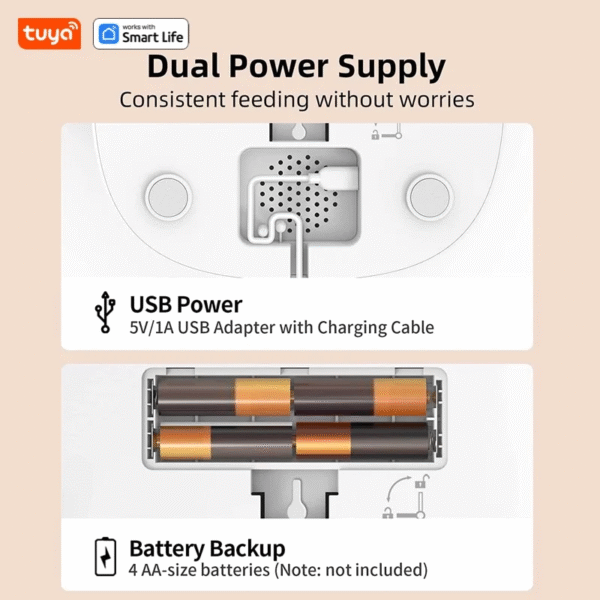 9b053985320172f2099d929d8b29cf89.png Wi-Fi Smart 4L Pet Feeder with App